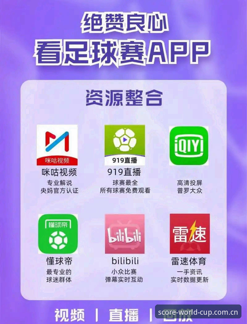 世界杯直播平台 世界杯买球必备知识:世界杯直播平台选择实用指南