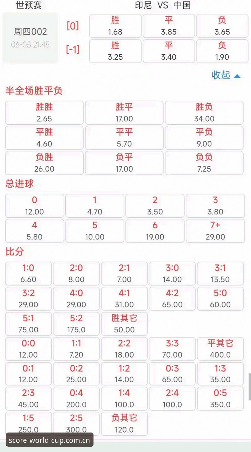 世界杯直播平台 世界杯买球必备知识:世界杯直播平台选择实用指南