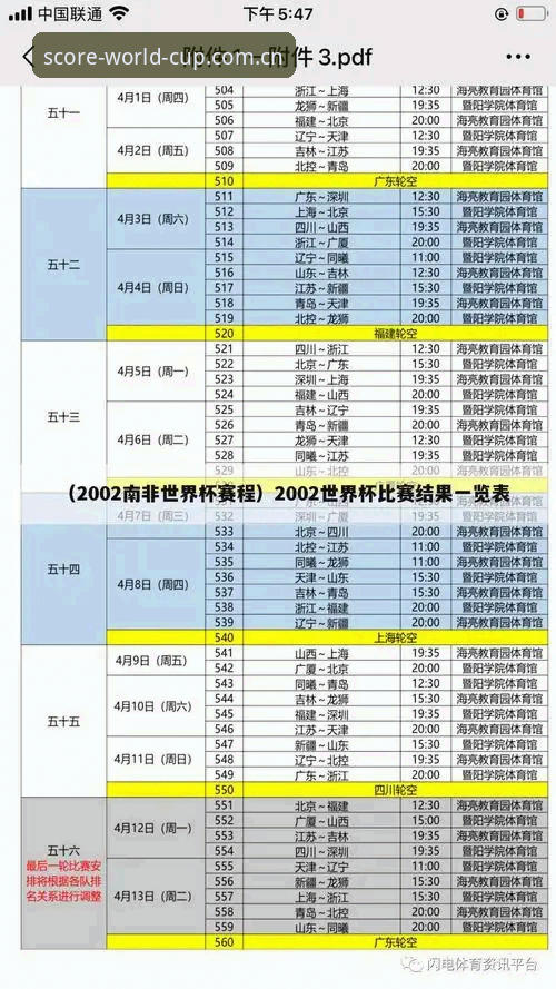 世界杯比分更新实战指南：官方App高清比分功能详解