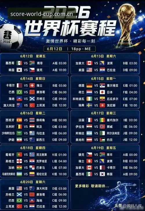 世界杯2026赛程 世界杯2026赛程实用指南:用App玩转购彩与数据追踪必备知识