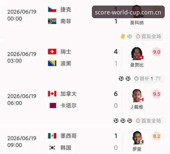 世界杯官方下载 世界杯买球搜索趋势最新动态:世界杯官方下载需求与2026赛程核验升温