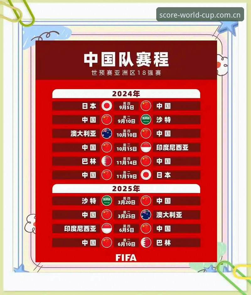 世界杯App赛程表推荐 世界杯App赛程表推荐详解:2026赛事追踪与实时比分完全指南